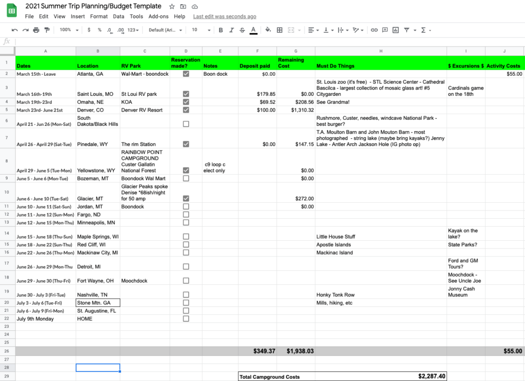 rv trip planning spreadsheet
